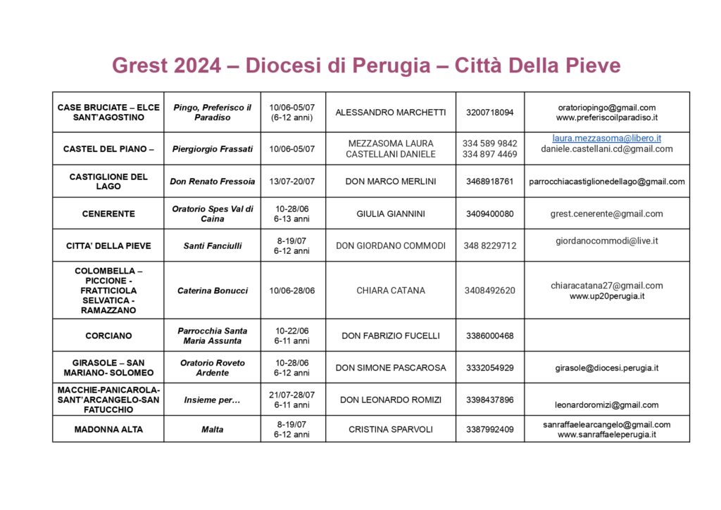 CONTATTI GREST 2024.docx_page-0001