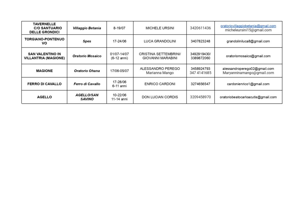 CONTATTI GREST 2024.docx_page-0004